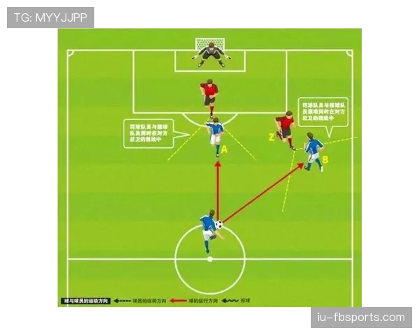 比赛用球的规格与足球规则中对标准球的判定条件解析