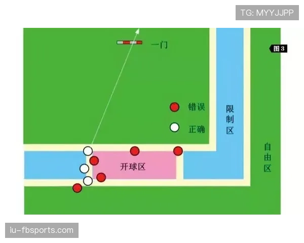 场外替补席冲突如何影响裁判判罚和比赛规则解读