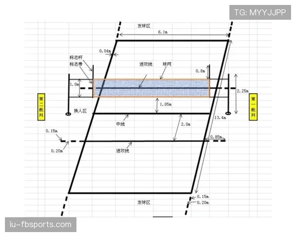 球门尺寸规则解析：标准规格与比赛适用范围全面讲解