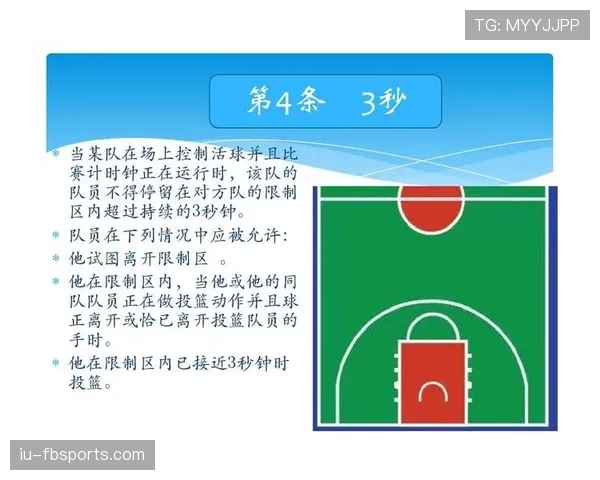 三秒违例是什么规则？新手必看的禁区停留限制解析