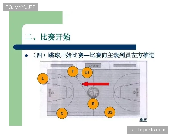 新手必看的篮球比赛开球规则与正确站位技巧
