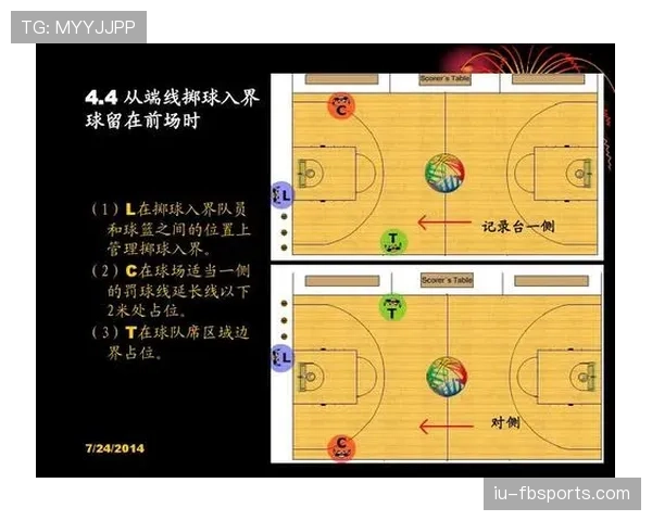 篮球中激烈的空中对抗该如何判罚？看裁判如何解读规则