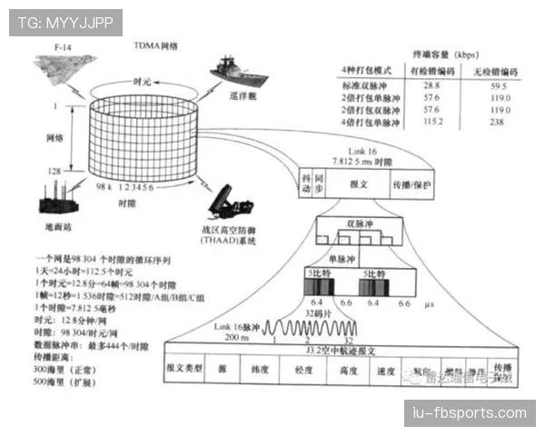罗德里战术价值解析:为何数据无法体现他的场上作用 罗德里战术价值解析:为何数据无法体现他的场上作用