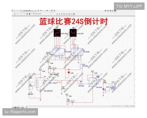 解析进攻时间规则：为何24秒是篮球的关键计时标准？