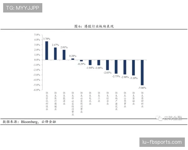 阿尔瓦雷斯上限是否低于预期:成长轨迹与潜力兑现分析 阿尔瓦雷斯上限是否低于预期:成长轨迹与潜力兑现分析